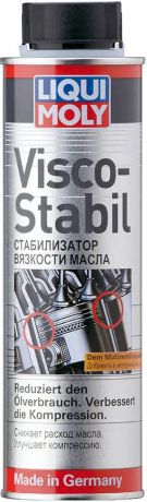 Liqui Moly Visco Stabil