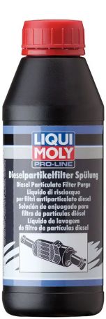 Liqui Moly DPF Spulung